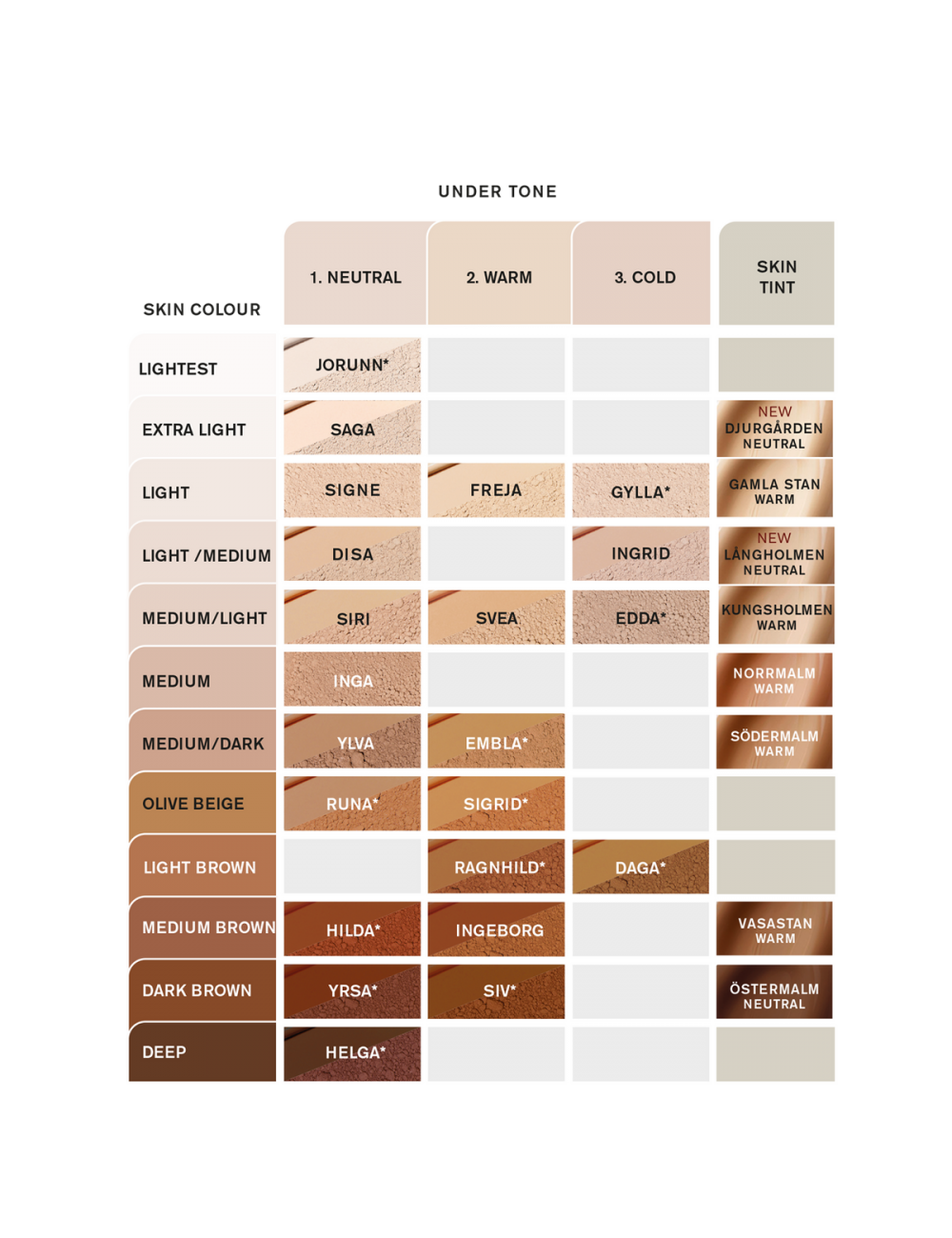 Hydra Soft Mineralna podlaga Signe 30ml IDUN Minerals